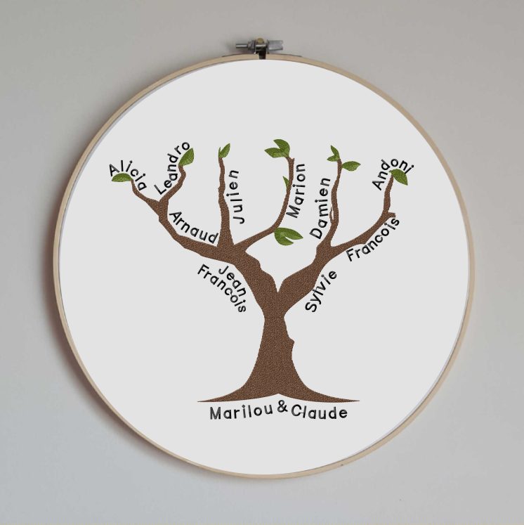 Cercle brodé avec arbre généalogique personnalisable